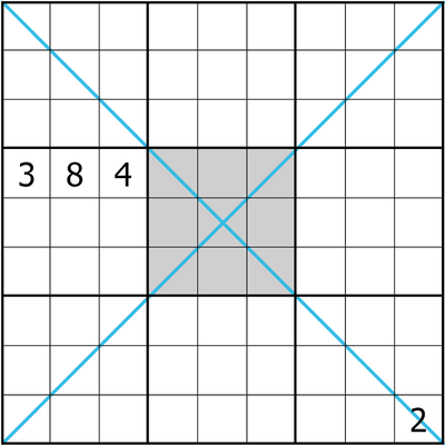 sudoku with 4 given digits