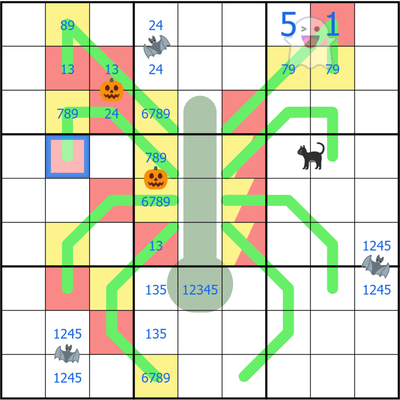 spider